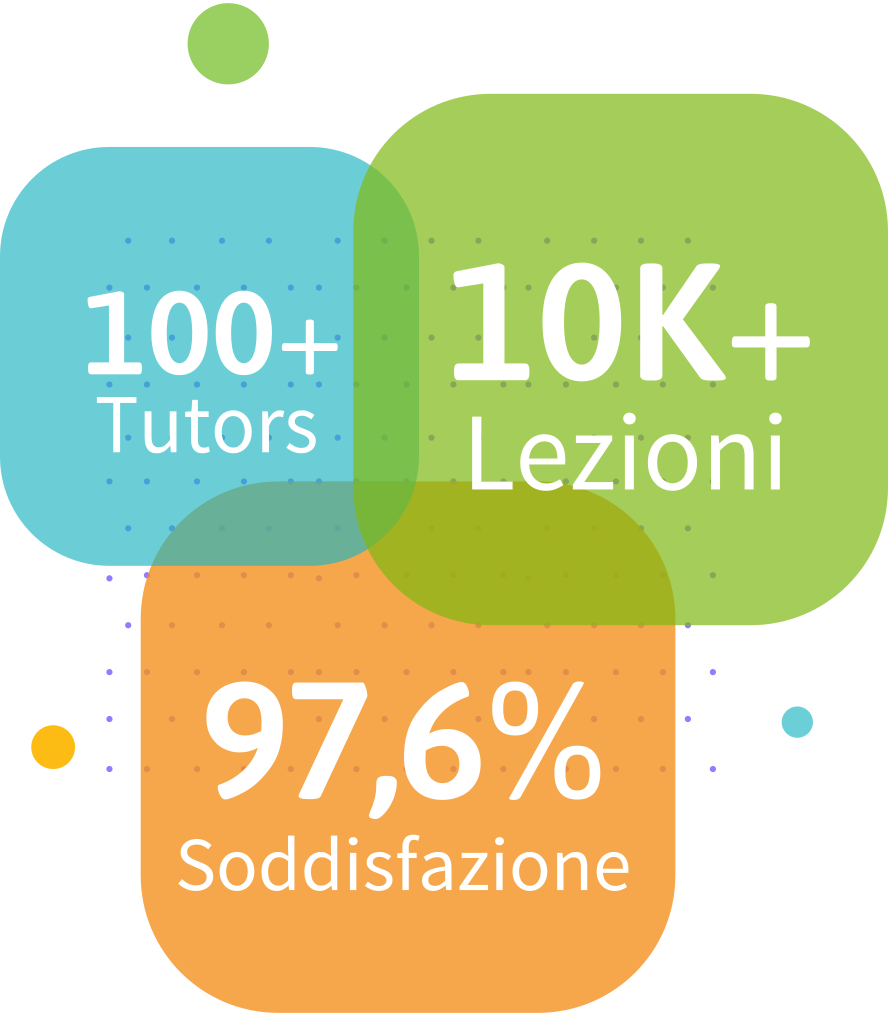 La lezione online con video in streaming